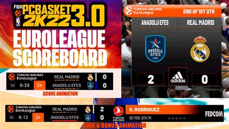 euroleague basketball scoreboard|Iba pa.